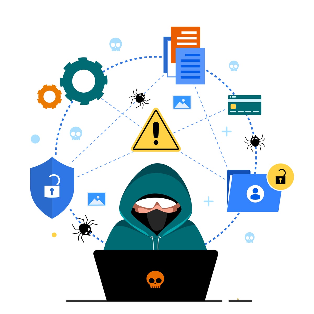 Automated Vulnerability Scanning Tool